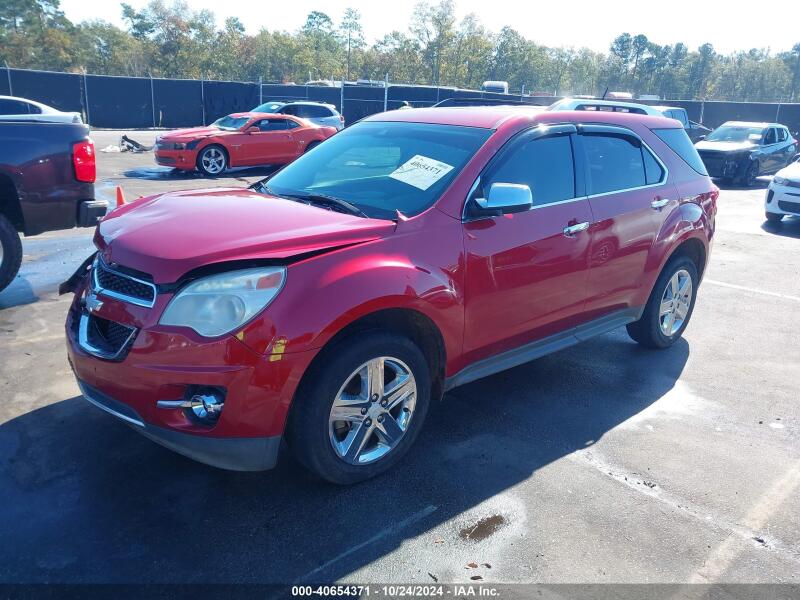 2015 CHEVROLET EQUINOX LTZ - 1GNALDEK9FZ111882 | SeoVin.biz