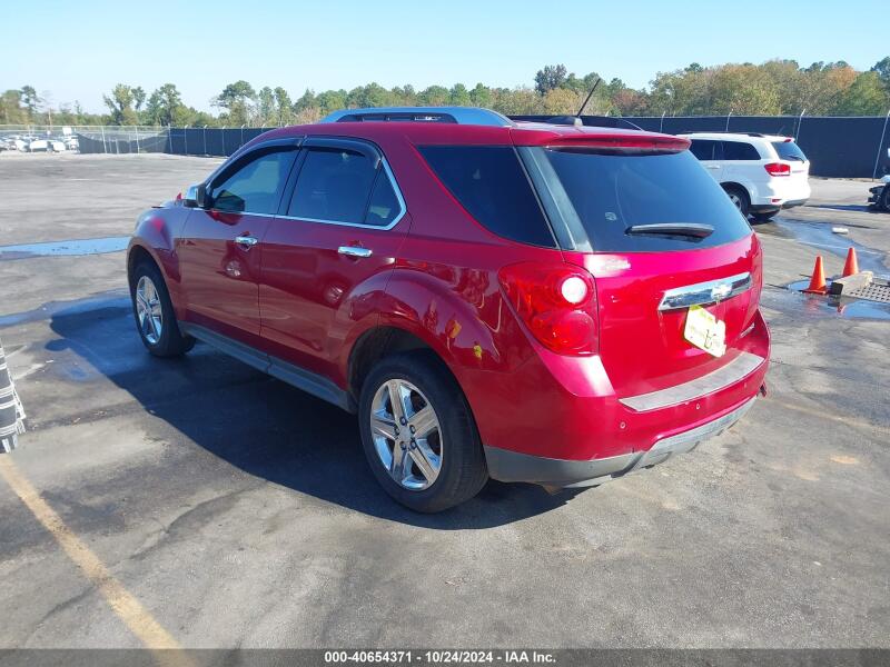 2015 CHEVROLET EQUINOX LTZ - 1GNALDEK9FZ111882 | SeoVin.biz