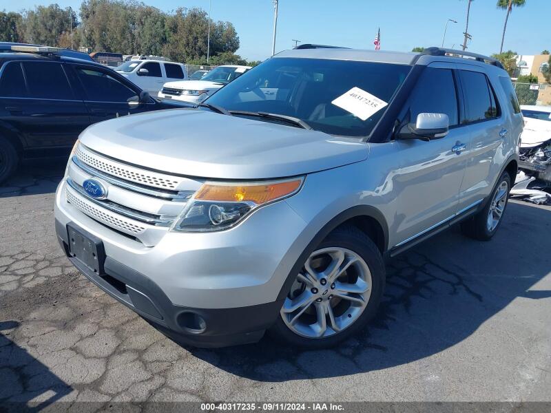 2015 FORD EXPLORER LIMITED - 1FM5K7F82FGB97724 | SeoVin.biz
