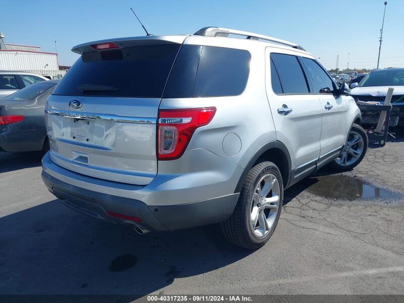 2015 FORD EXPLORER LIMITED - 1FM5K7F82FGB97724 | SeoVin.biz