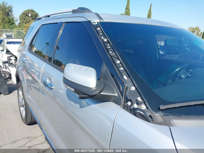 2015 FORD EXPLORER LIMITED - 1FM5K7F82FGB97724 | SeoVin.biz