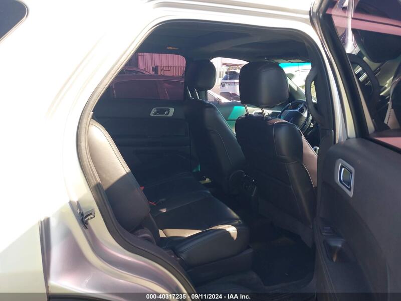2015 FORD EXPLORER LIMITED - 1FM5K7F82FGB97724 | SeoVin.biz