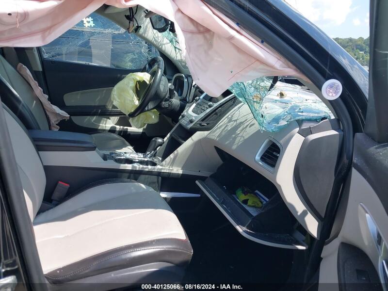 2016 CHEVROLET EQUINOX LTZ - 2GNFLGEKXG6213633 | SeoVin.biz