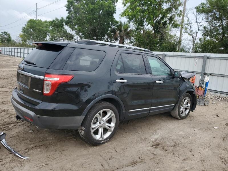 2015 FORD EXPLORER LIMITED - 1FM5K7F84FGB90807 | SeoVin.biz