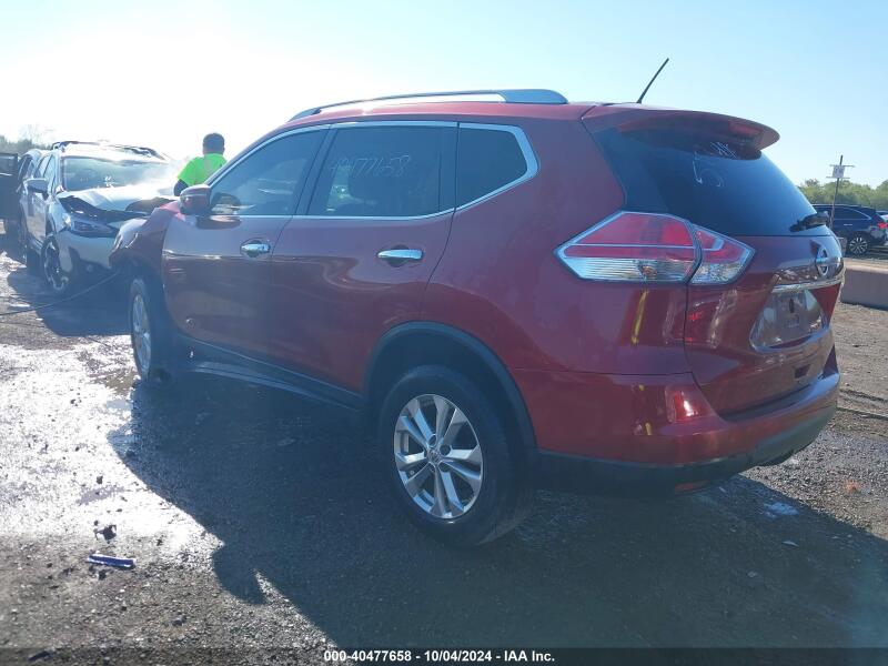 2015 NISSAN ROGUE SV - KNMAT2MV0FP517490 | SeoVin.biz