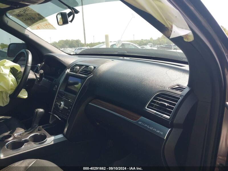 2018 FORD EXPLORER LIMITED - 1FM5K7FH3JGB04153 | SeoVin.biz