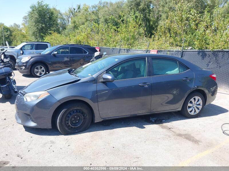 2015 TOYOTA COROLLA LE - 5YFBURHE5FP242752 | SeoVin.biz