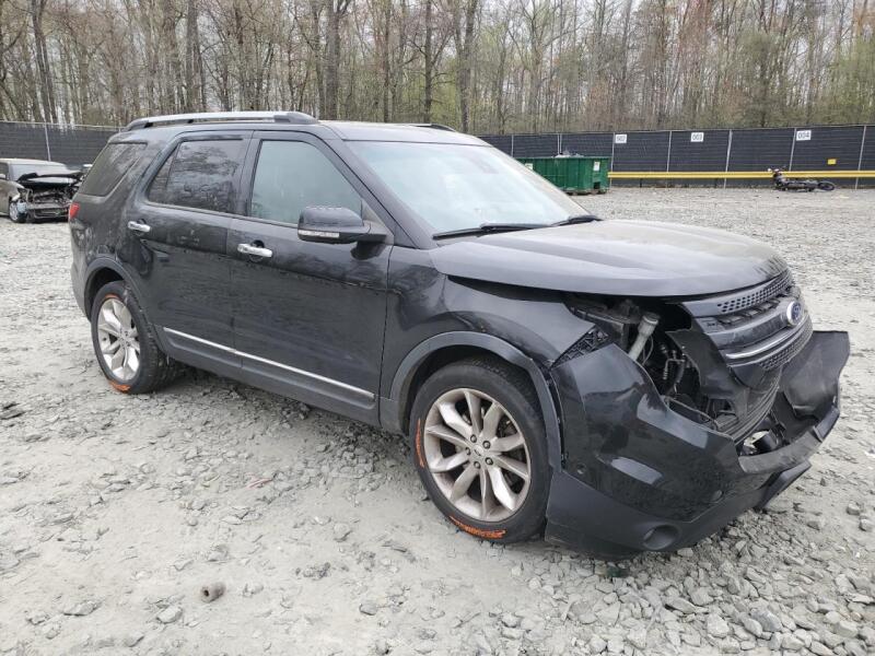 2015 FORD EXPLORER LIMITED - 1FM5K8F85FGB22912 | SeoVin.biz