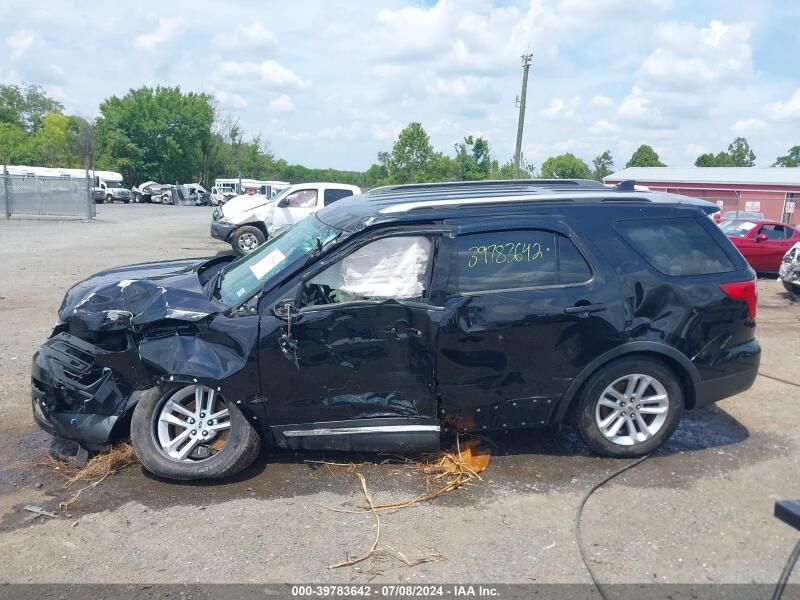 2017 FORD EXPLORER XLT - 1FM5K7D81HGD62023 | SeoVin.biz