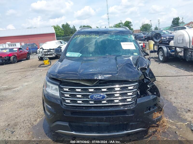 2017 FORD EXPLORER XLT - 1FM5K7D81HGD62023 | SeoVin.biz
