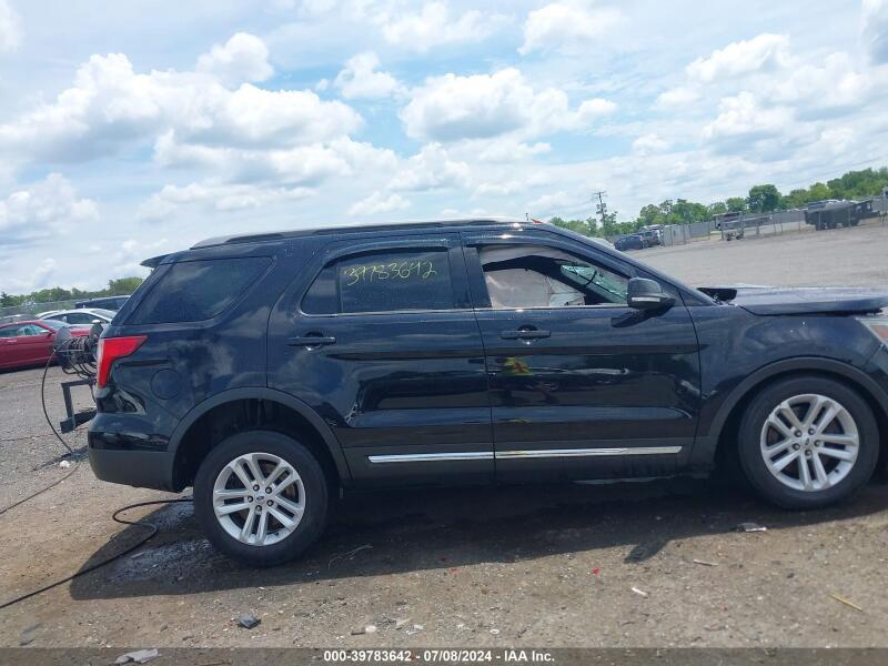 2017 FORD EXPLORER XLT - 1FM5K7D81HGD62023 | SeoVin.biz