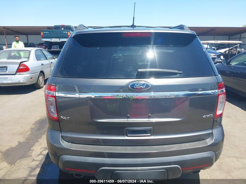 2015 FORD EXPLORER XLT - 1FM5K8D83FGC65828 | SeoVin.biz
