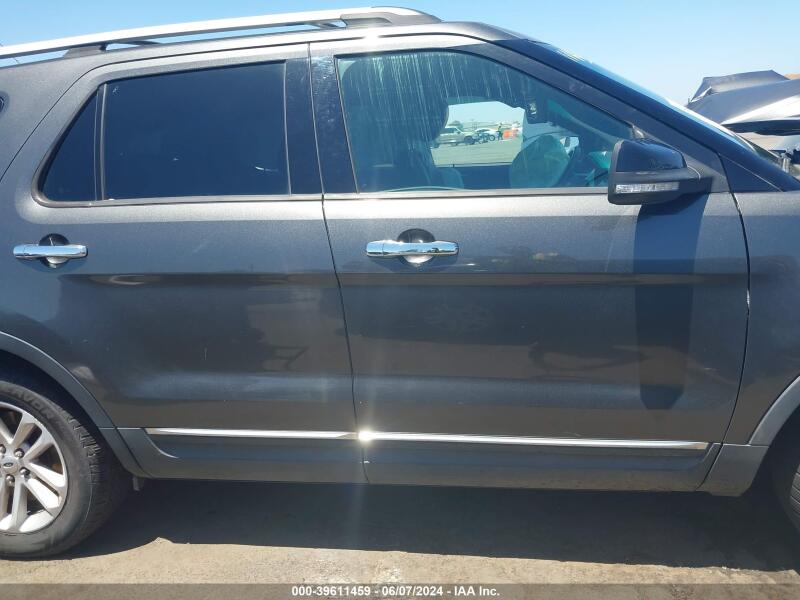 2015 FORD EXPLORER XLT - 1FM5K8D83FGC65828 | SeoVin.biz