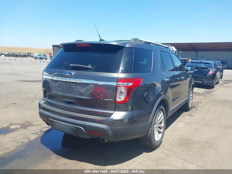 2015 FORD EXPLORER XLT - 1FM5K8D83FGC65828 | SeoVin.biz