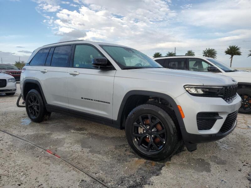 2024 JEEP GRAND CHEROKEE LAREDO - 1C4RJHAG1R8520107 | SeoVin.biz