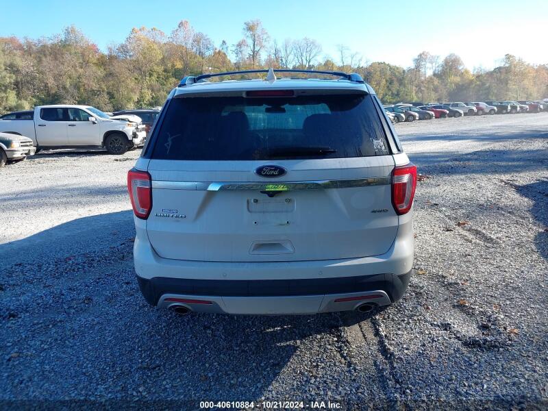 2017 FORD EXPLORER LIMITED - 1FM5K8F80HGD74585 | SeoVin.biz