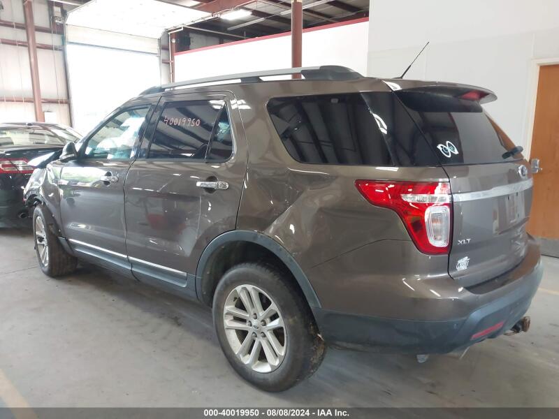 2015 FORD EXPLORER XLT - 1FM5K8D82FGC03739 | SeoVin.biz