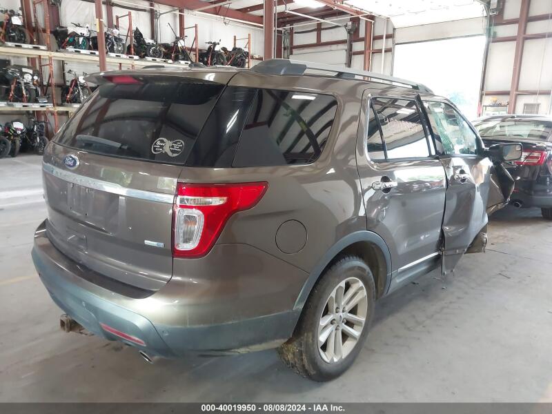 2015 FORD EXPLORER XLT - 1FM5K8D82FGC03739 | SeoVin.biz