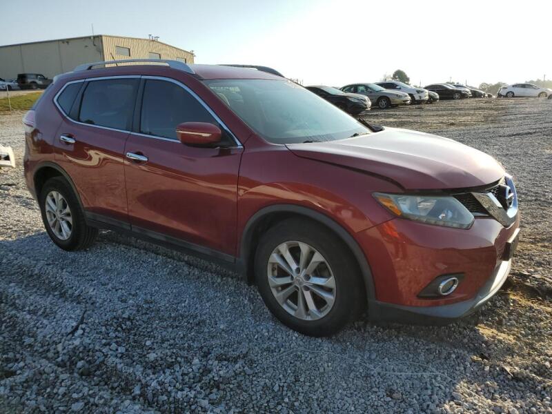 2015 NISSAN ROGUE S - 5N1AT2MT2FC899877 | SeoVin.biz