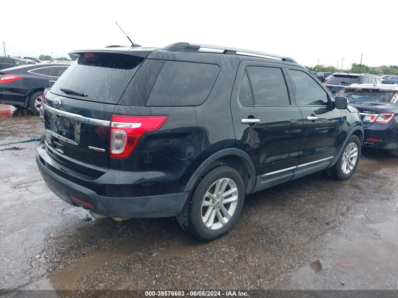 2015 FORD EXPLORER XLT - 1FM5K7D84FGB89272 | SeoVin.biz