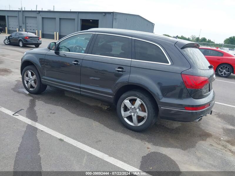 2015 AUDI Q7 3.0 TDI PREMIUM - WA1LMAFE8FD013648 | SeoVin.biz