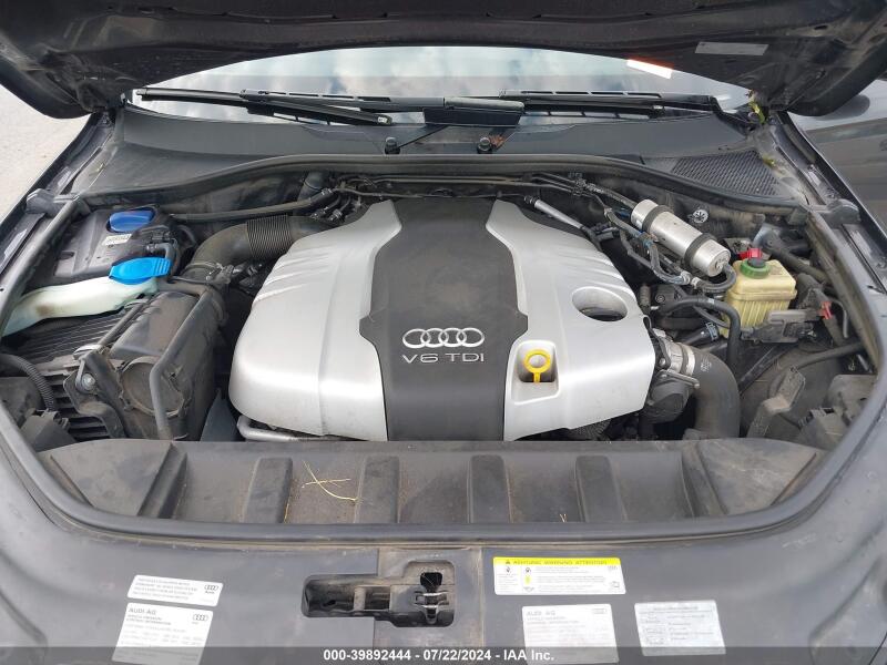2015 AUDI Q7 3.0 TDI PREMIUM - WA1LMAFE8FD013648 | SeoVin.biz