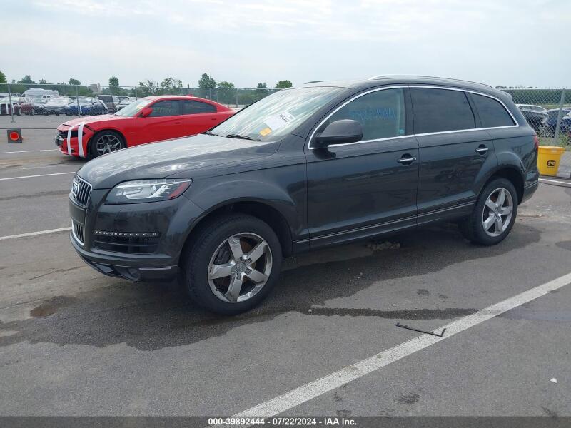 2015 AUDI Q7 3.0 TDI PREMIUM - WA1LMAFE8FD013648 | SeoVin.biz