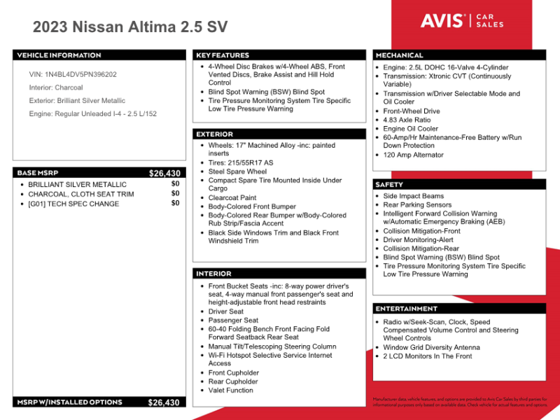 2023 NISSAN ALTIMA SV - 1N4BL4DV5PN396202 | SeoVin.biz
