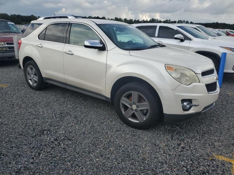 2015 CHEVROLET EQUINOX LTZ - 1GNALDEK4FZ140030 | SeoVin.biz