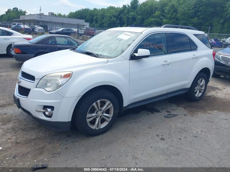 2015 CHEVROLET EQUINOX 2LT - 2GNFLGEK3F6371648 | SeoVin.biz