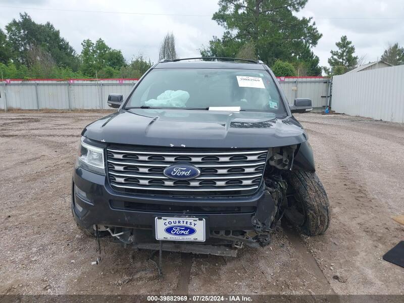 2017 FORD EXPLORER - 1FM5K7CH58GC08673 | SeoVin.biz