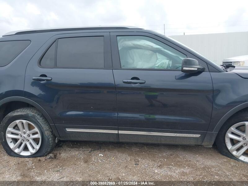 2017 FORD EXPLORER - 1FM5K7CH58GC08673 | SeoVin.biz