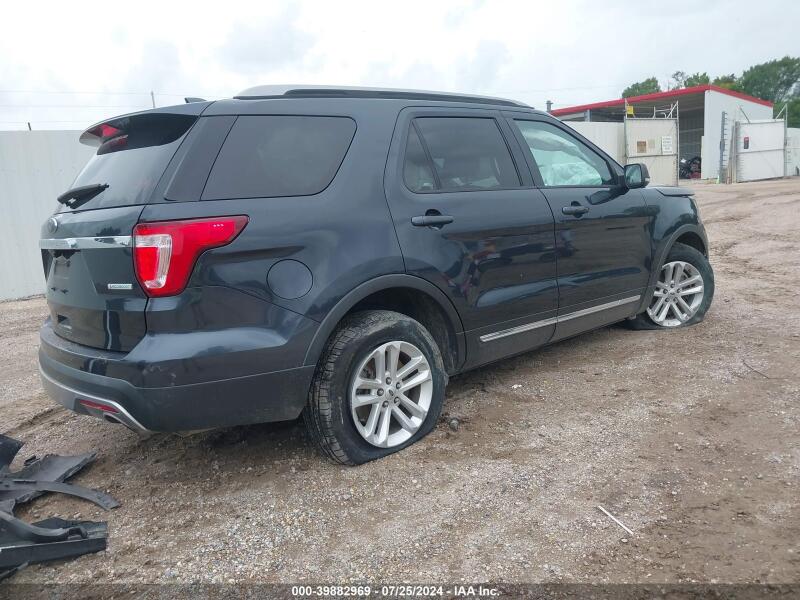 2017 FORD EXPLORER - 1FM5K7CH58GC08673 | SeoVin.biz