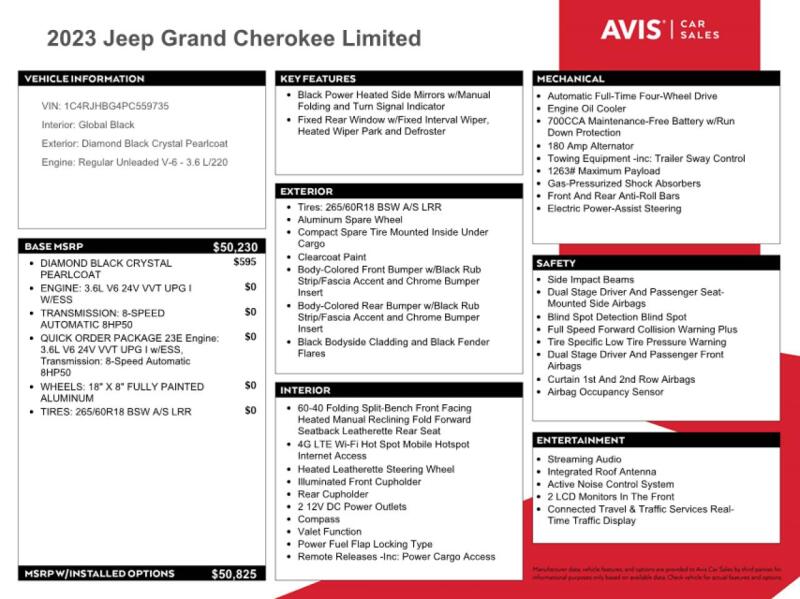 2023 JEEP GRAND CHEROKEE LIMITED - 1C4RJHBG4PC559735 | SeoVin.biz