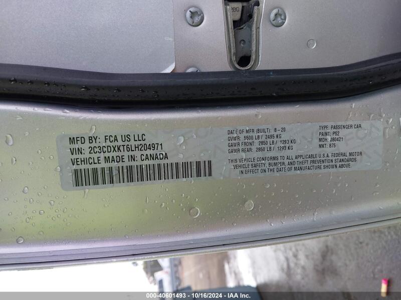 2020 DODGE CHARGER POLICE AWD - 2C3CDXKT6LH204971 | SeoVin.biz