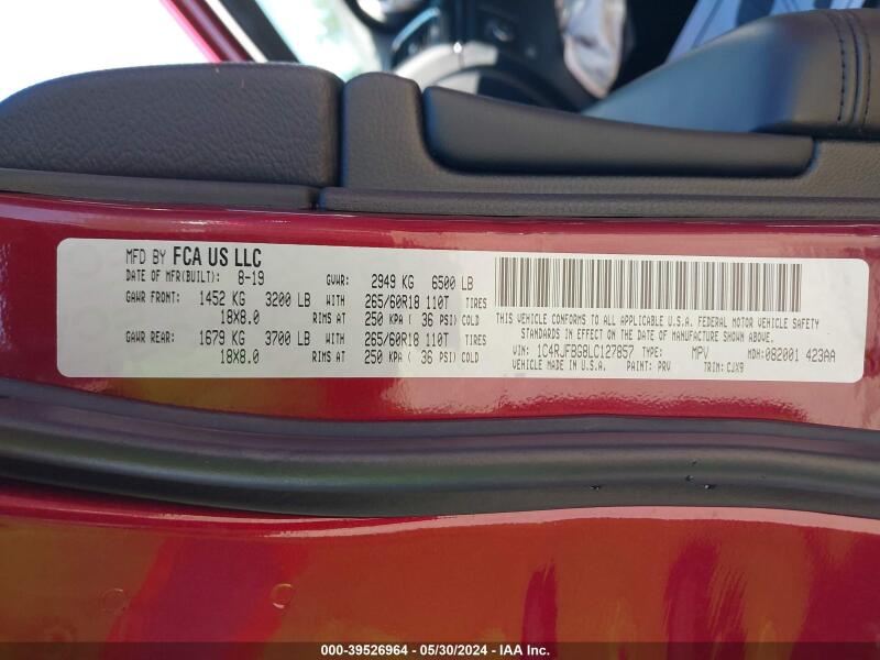 2020 JEEP GRAND CHEROKEE LIMITED 4X4 - 1C4RJFBG8LC127857 | SeoVin.biz