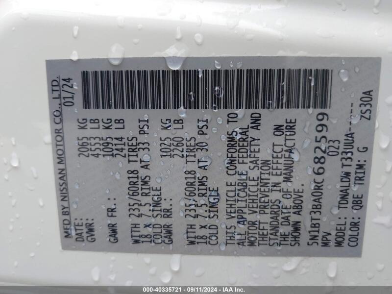 2024 NISSAN ROGUE SV FWD - 5N1BT3BA0RC682599 | SeoVin.biz