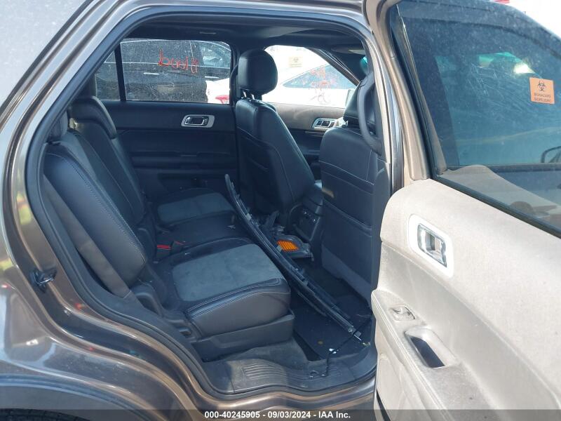 2015 FORD EXPLORER XLT - 1FM5K7D82FGB59901 | SeoVin.biz