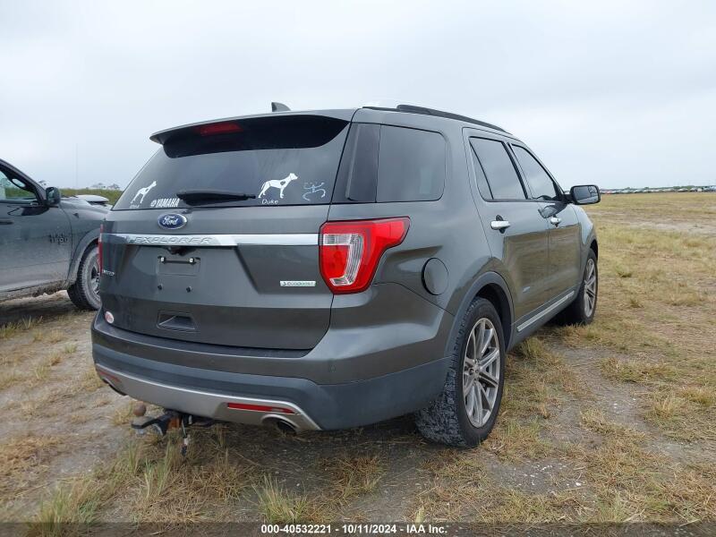 2017 FORD EXPLORER LIMITED - 1FM5K7FH3HGA01776 | SeoVin.biz