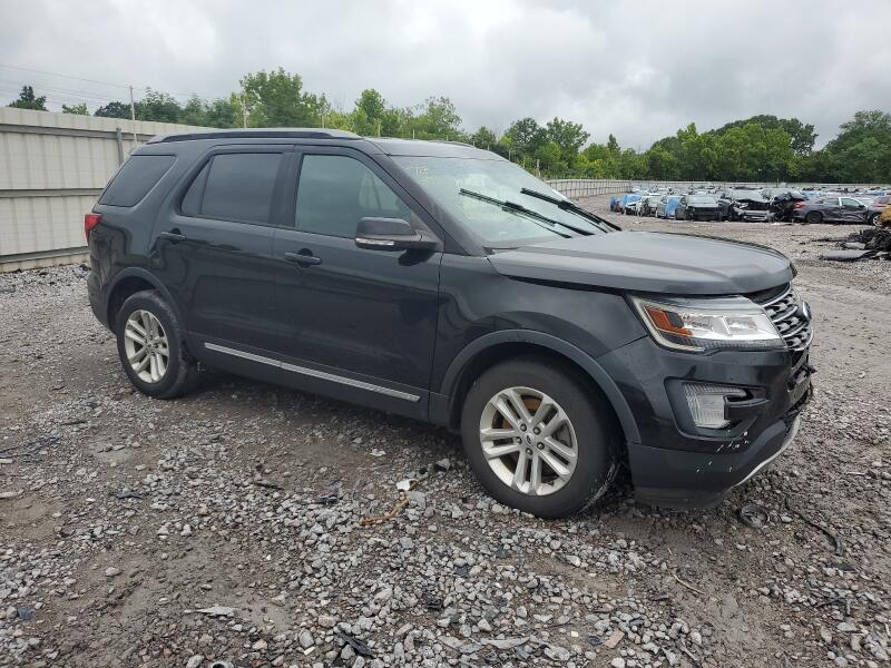 2017 FORD EXPLORER XLT - 1FM5K7DH6HGC84015 | SeoVin.biz