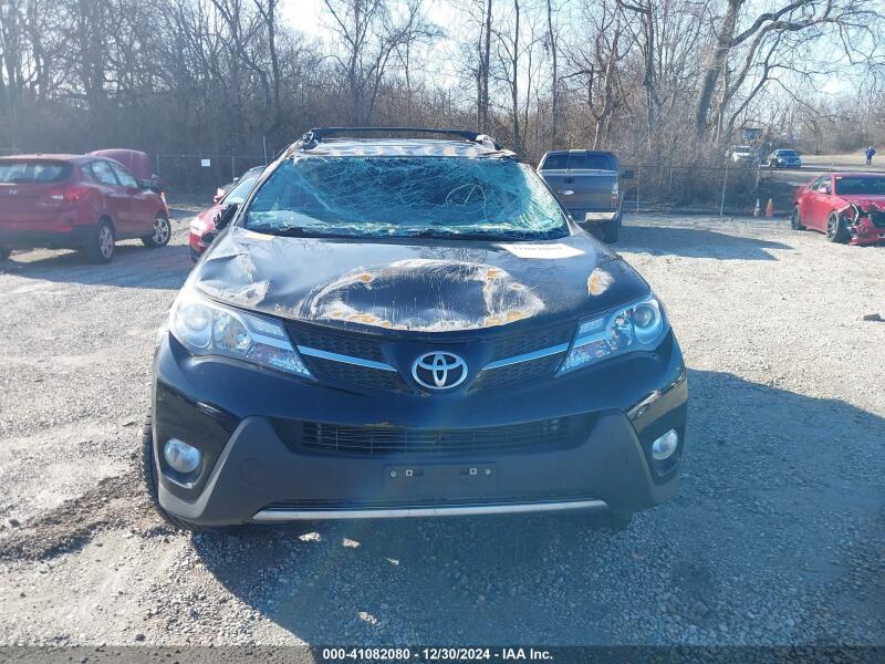 2015 TOYOTA RAV4 LIMITED - 2T3DFREV1FW307125 | SeoVin.biz