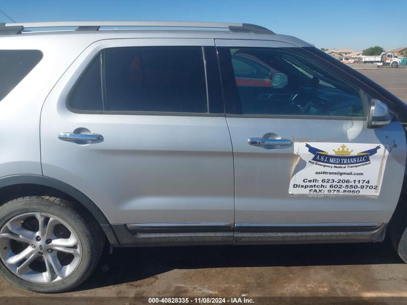 2015 FORD EXPLORER LIMITED - 1FM5K7F88FGB60774 | SeoVin.biz