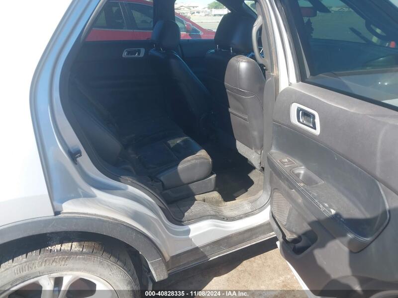 2015 FORD EXPLORER LIMITED - 1FM5K7F88FGB60774 | SeoVin.biz