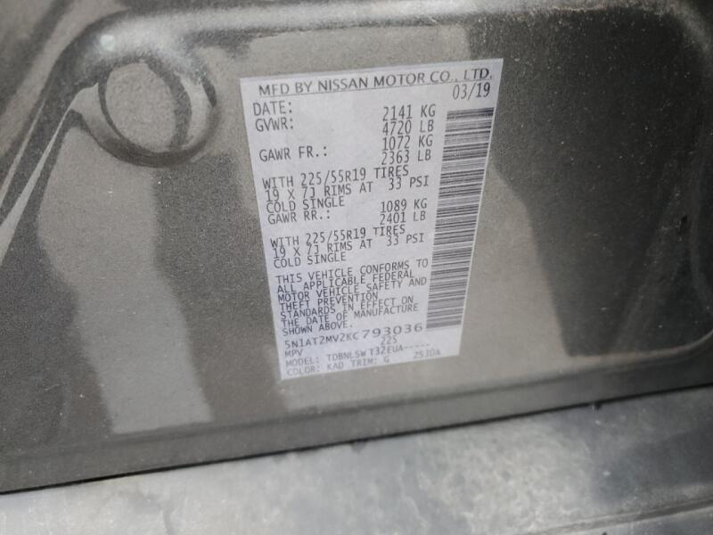 2019 NISSAN ROGUE S - 5N1AT2MV2KC793036 | SeoVin.biz