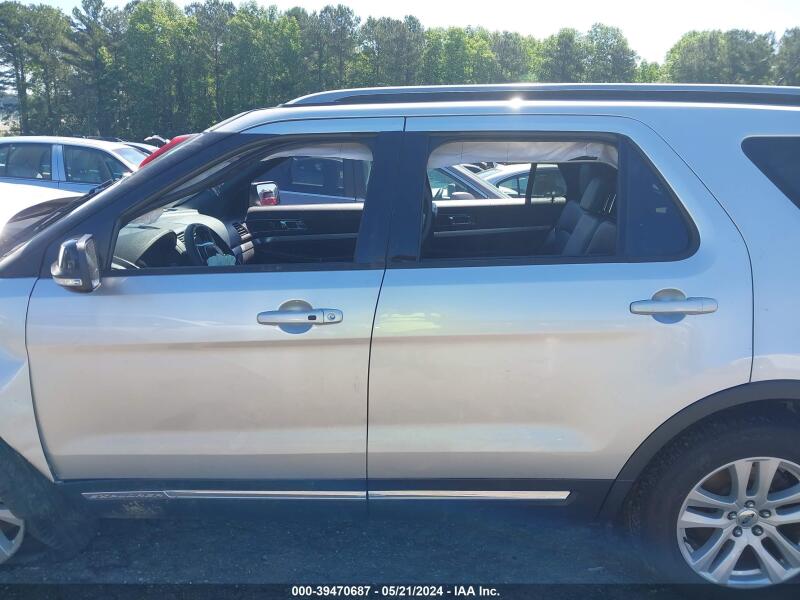 2018 FORD EXPLORER XLT - 1FM5K8D85JGB20010 | SeoVin.biz