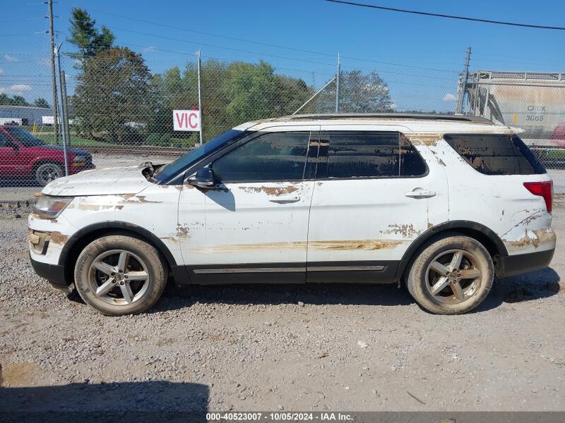 2017 FORD EXPLORER XLT - 1FM5K7D80HGD34715 | SeoVin.biz