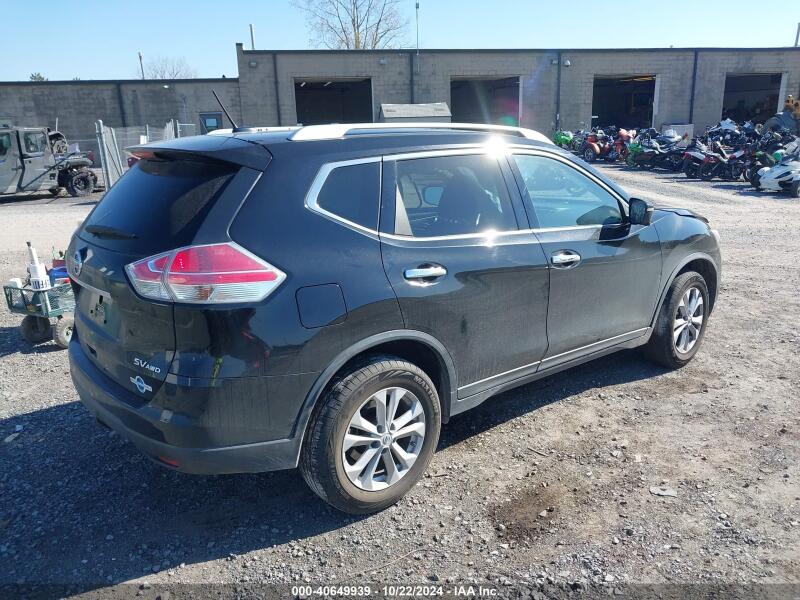 2015 NISSAN ROGUE SV - KNMAT2MV6FP586099 | SeoVin.biz