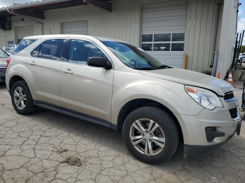 2015 CHEVROLET EQUINOX LS - 2GNALAEK0F1122860 | SeoVin.biz
